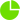 grafcocad gallery